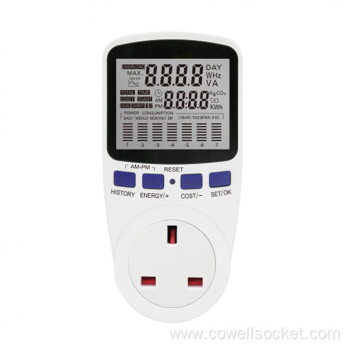 LCD Display Power With chart